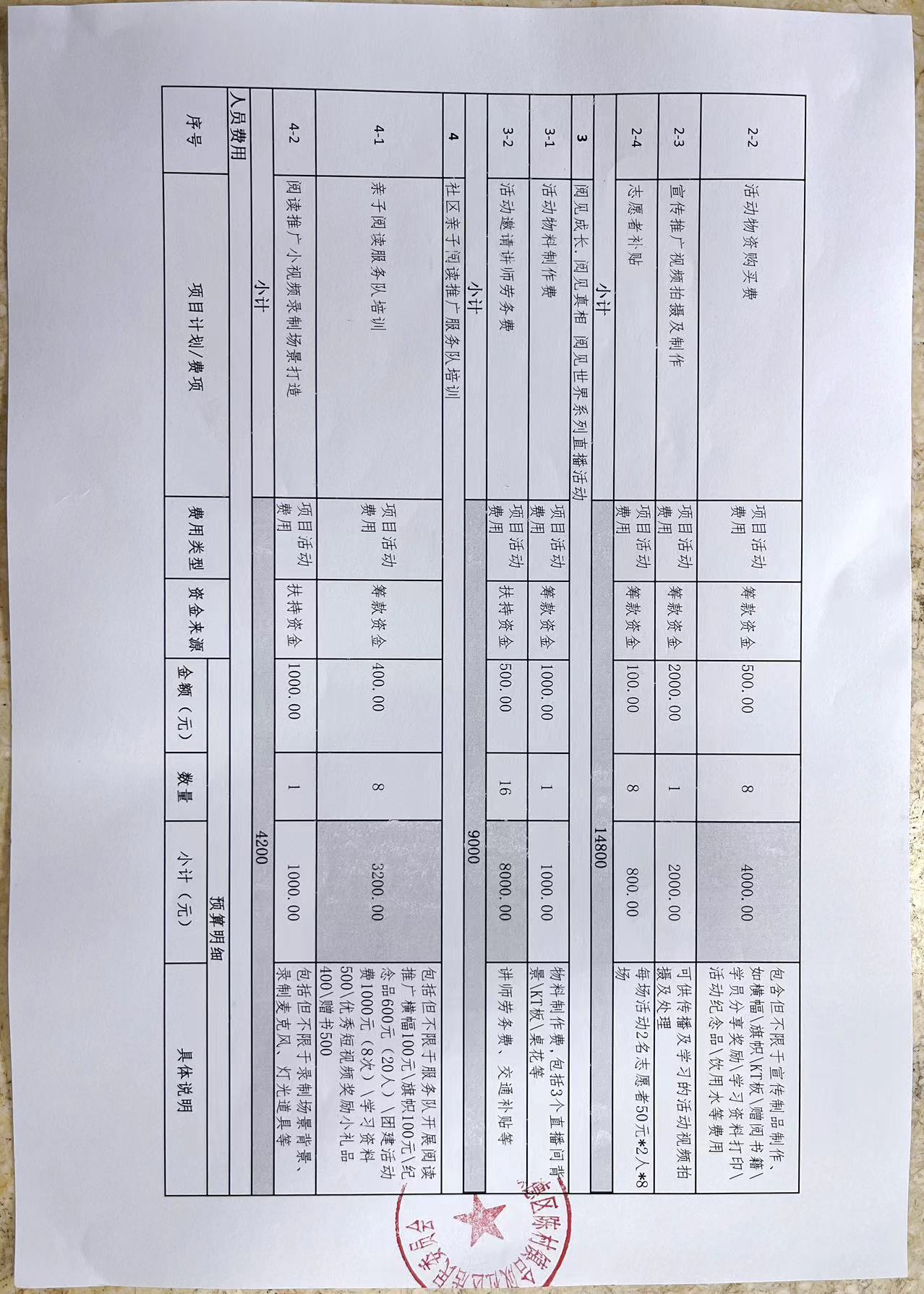 1709196723140017.jpg 6222be6b35e32e64cbf02ddc01d830e.jpg