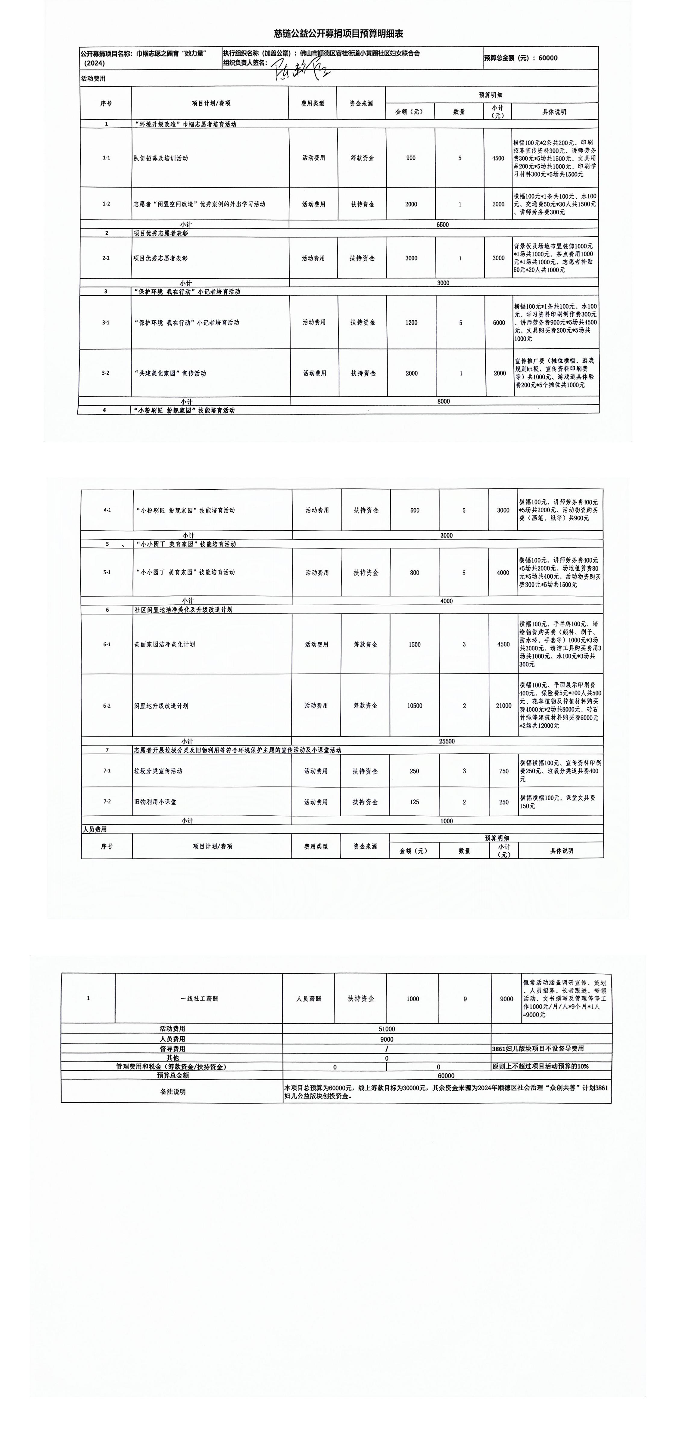 1709198716888789.jpg 预算表_00(1).jpg