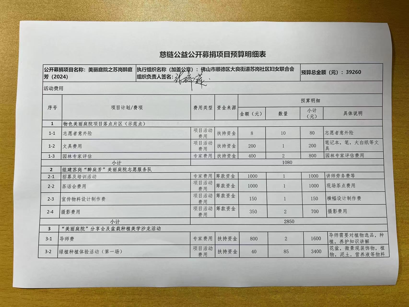 美丽庭院之苏岗醉庭芳（2024）项目预算表 1.jpg