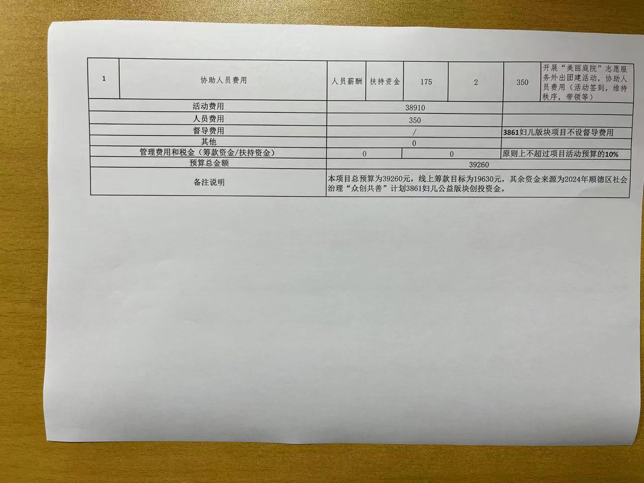 美丽庭院之苏岗醉庭芳（2024）项目预算表4.jpg