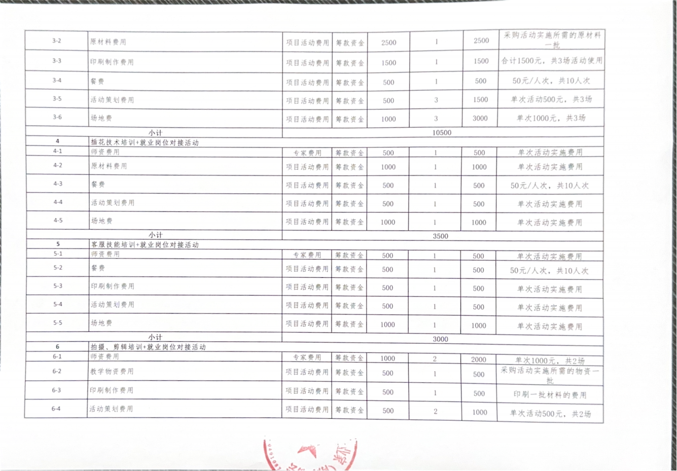 1709274511821961.png 图片2.png