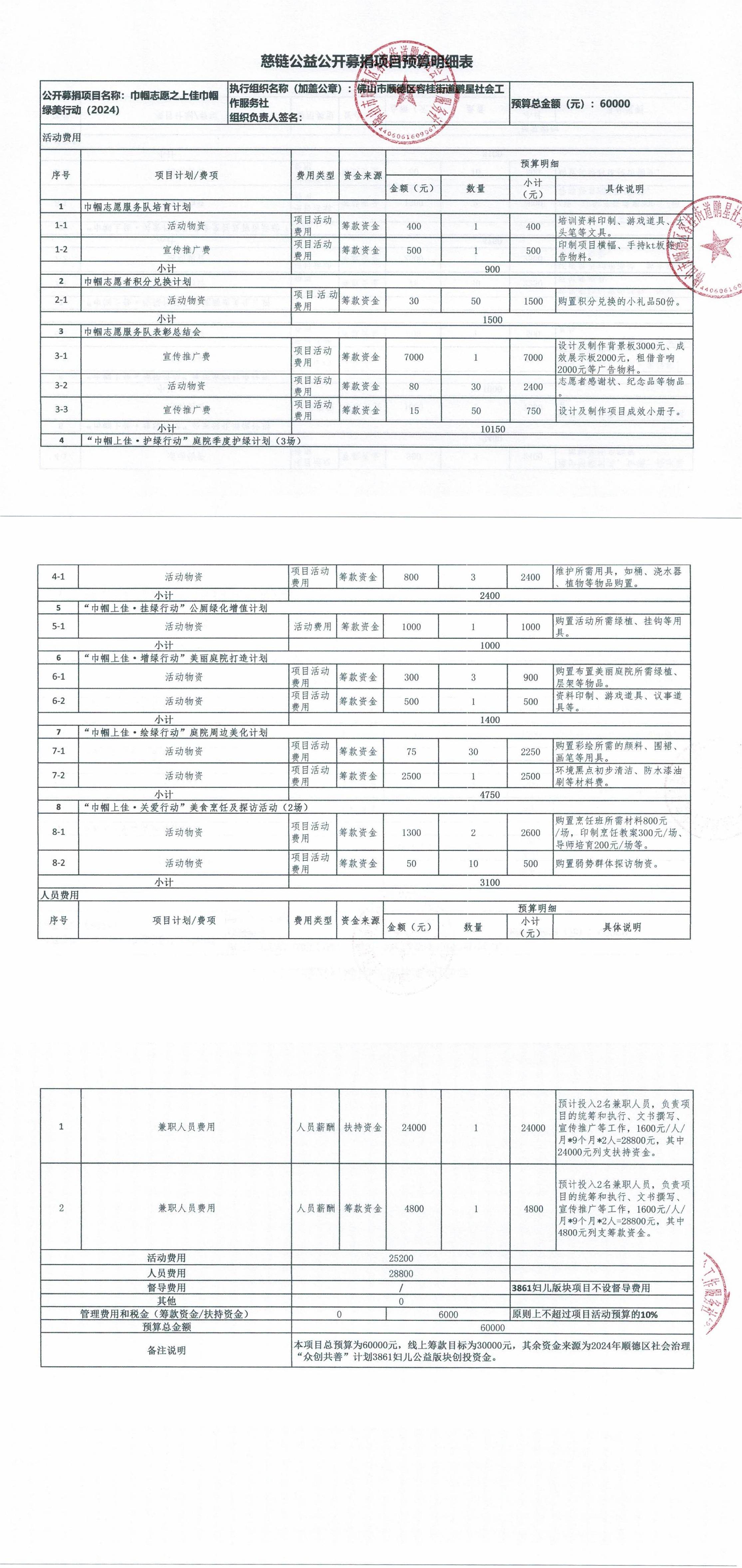 1709520969672438.jpg 预算表(盖章)_00.jpg