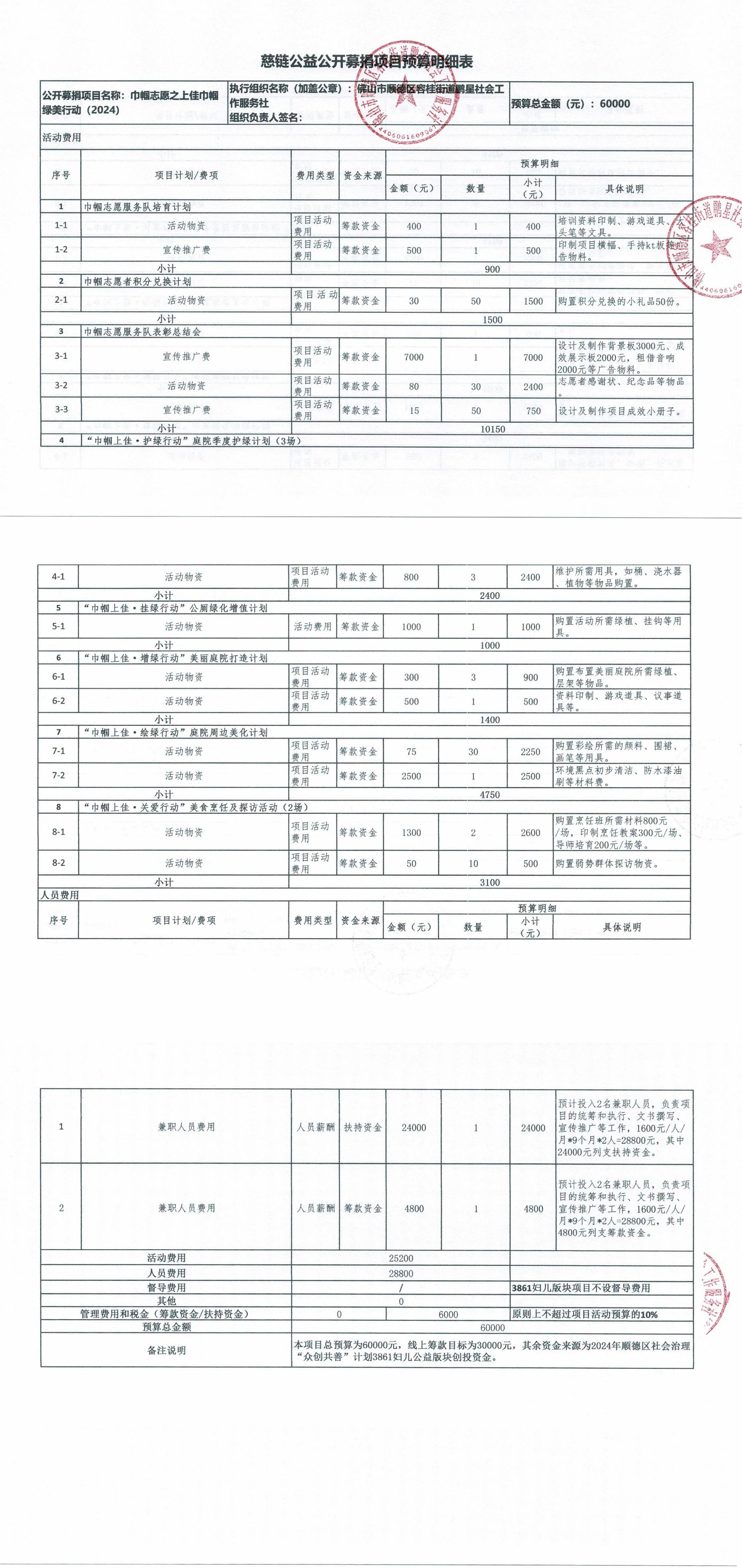 预算表(盖章)_00.jpg