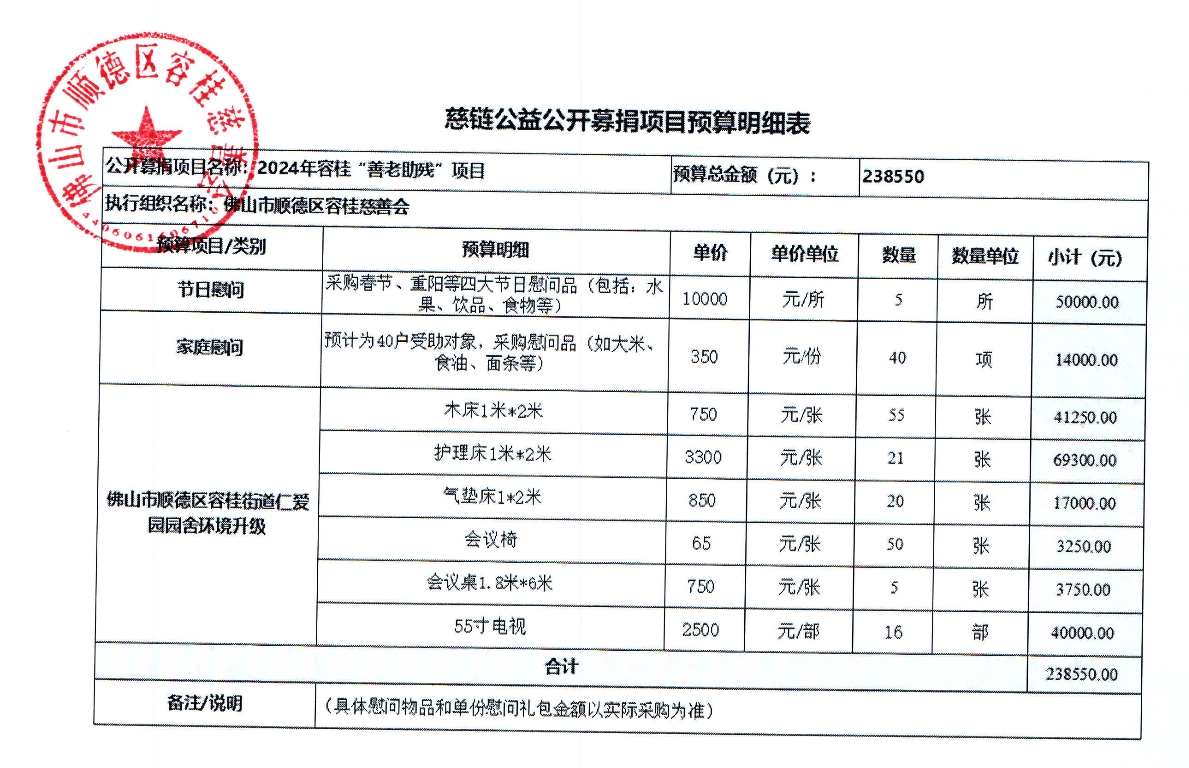 1709540008373950.png 预算明细表.png