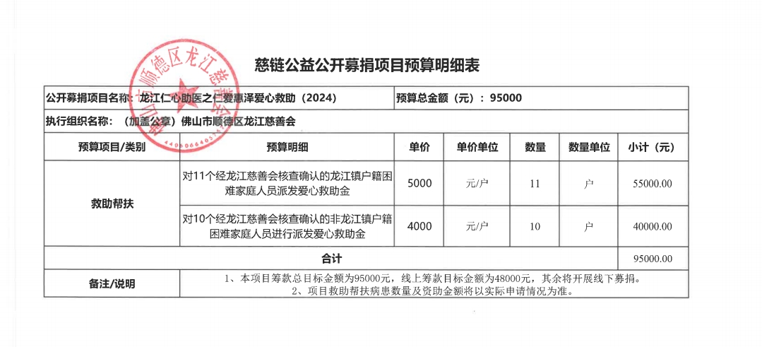 1709688997923905.png 微信截图_20240306093122.png