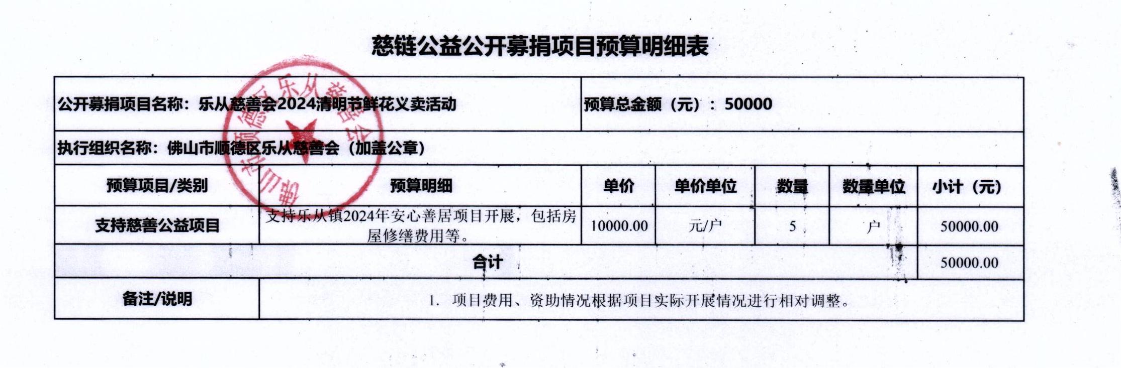 1710743245809057.jpg 乐从a.jpg