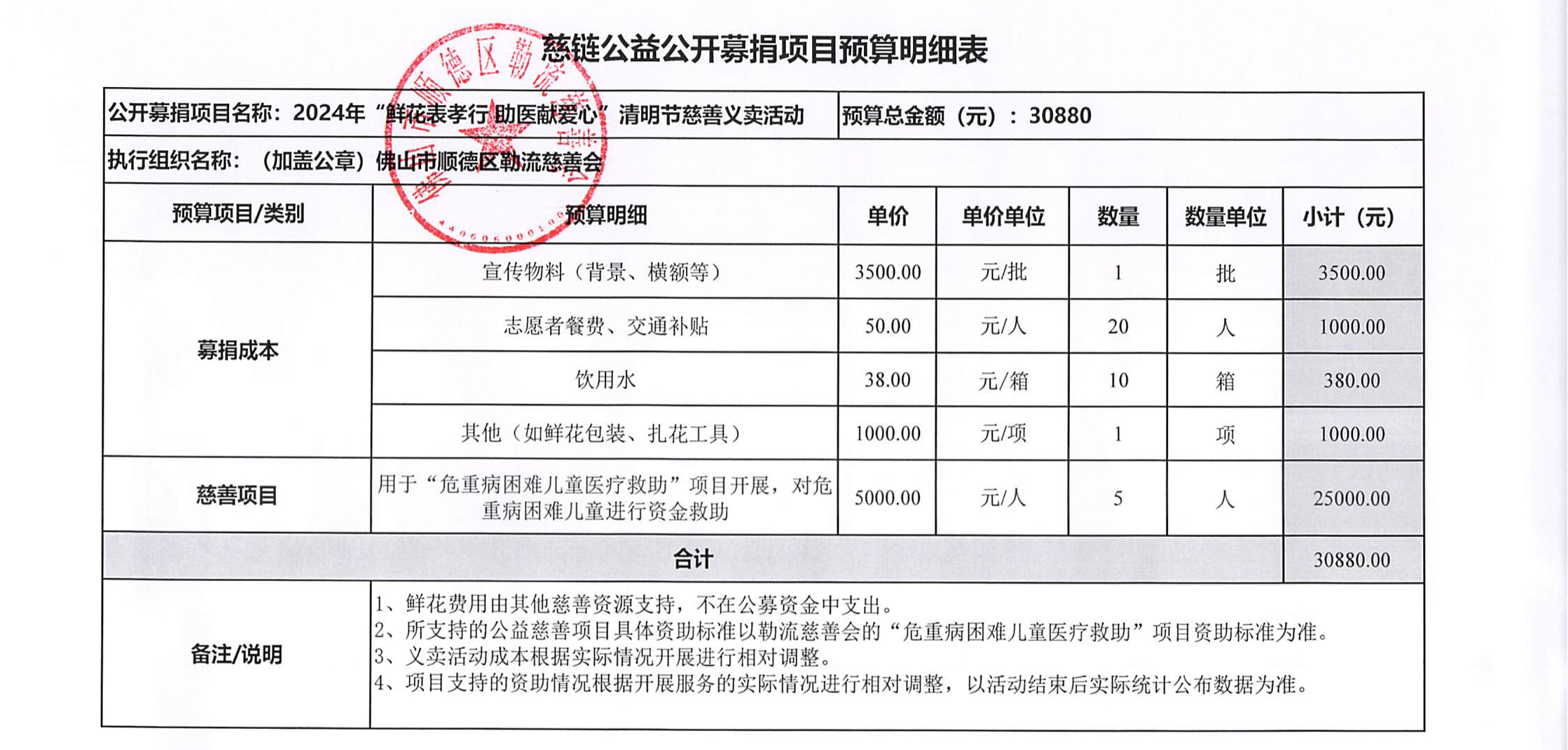 1711618000711821.png 2024_03_28_17_20_41 清明义卖公开募捐_00.png