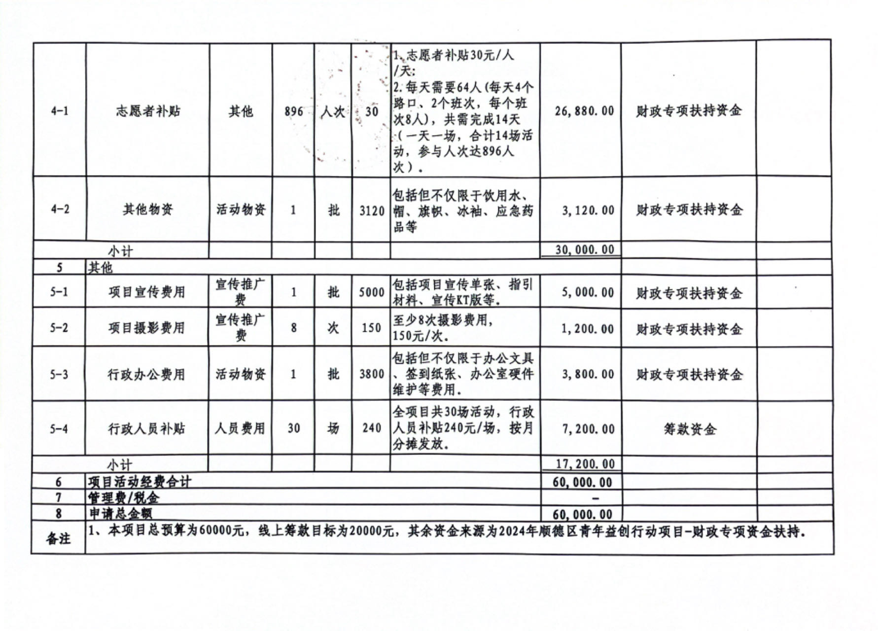 1711961273718293.jpg 2.jpg