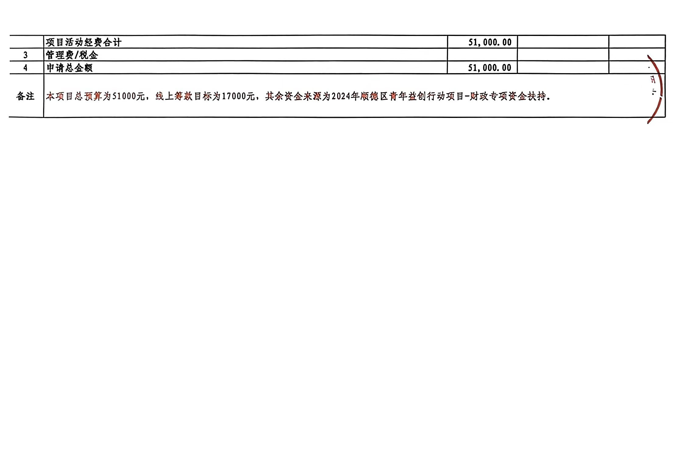 七彩学堂预算3.jpg