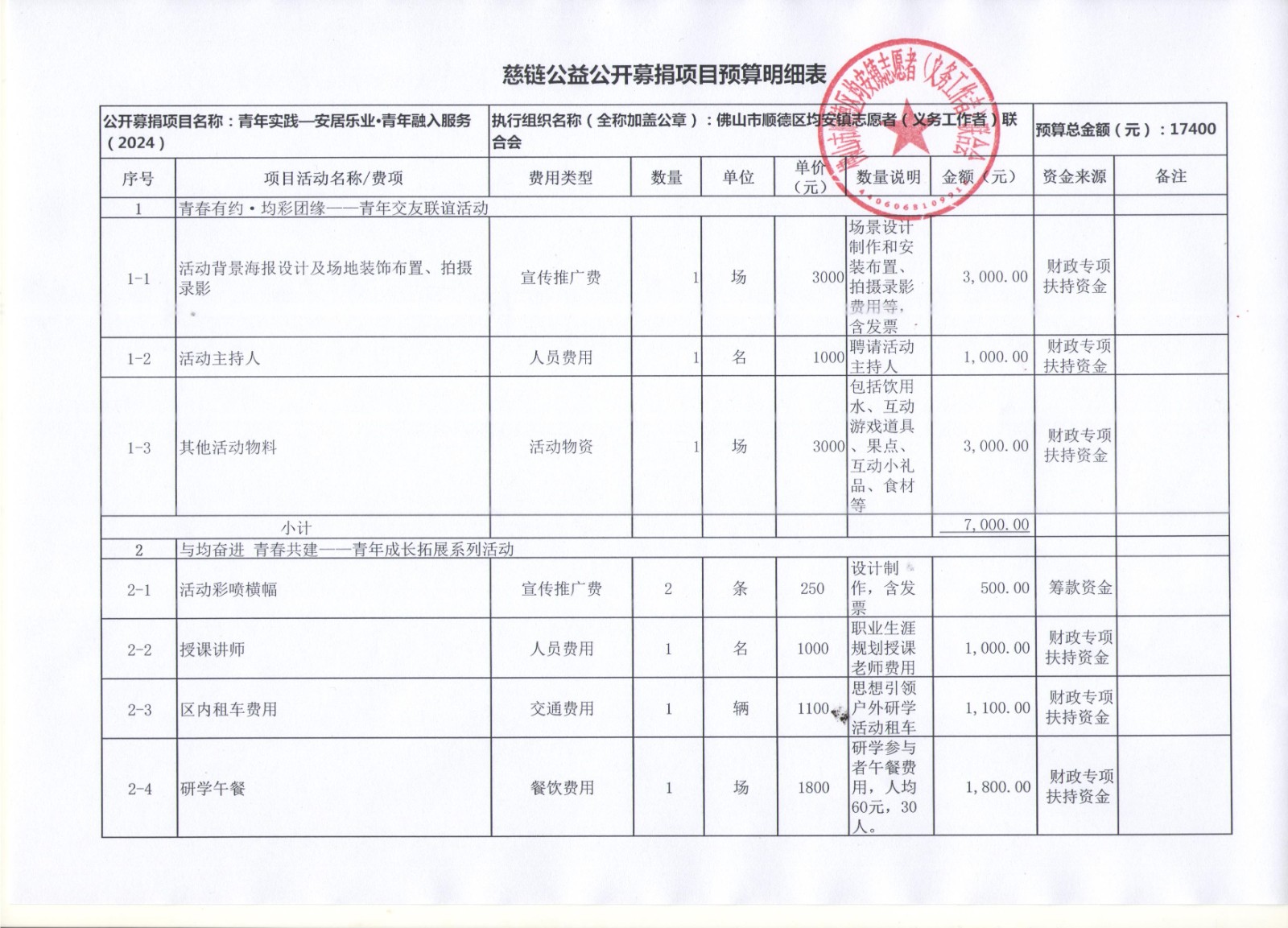 1712563638234572.jpg 预算表001.jpg