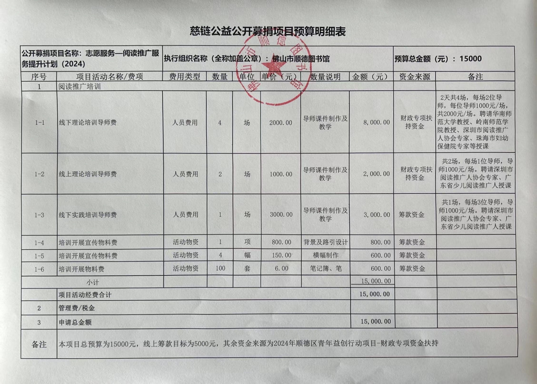 1712905611283560.jpg 预算表.jpg