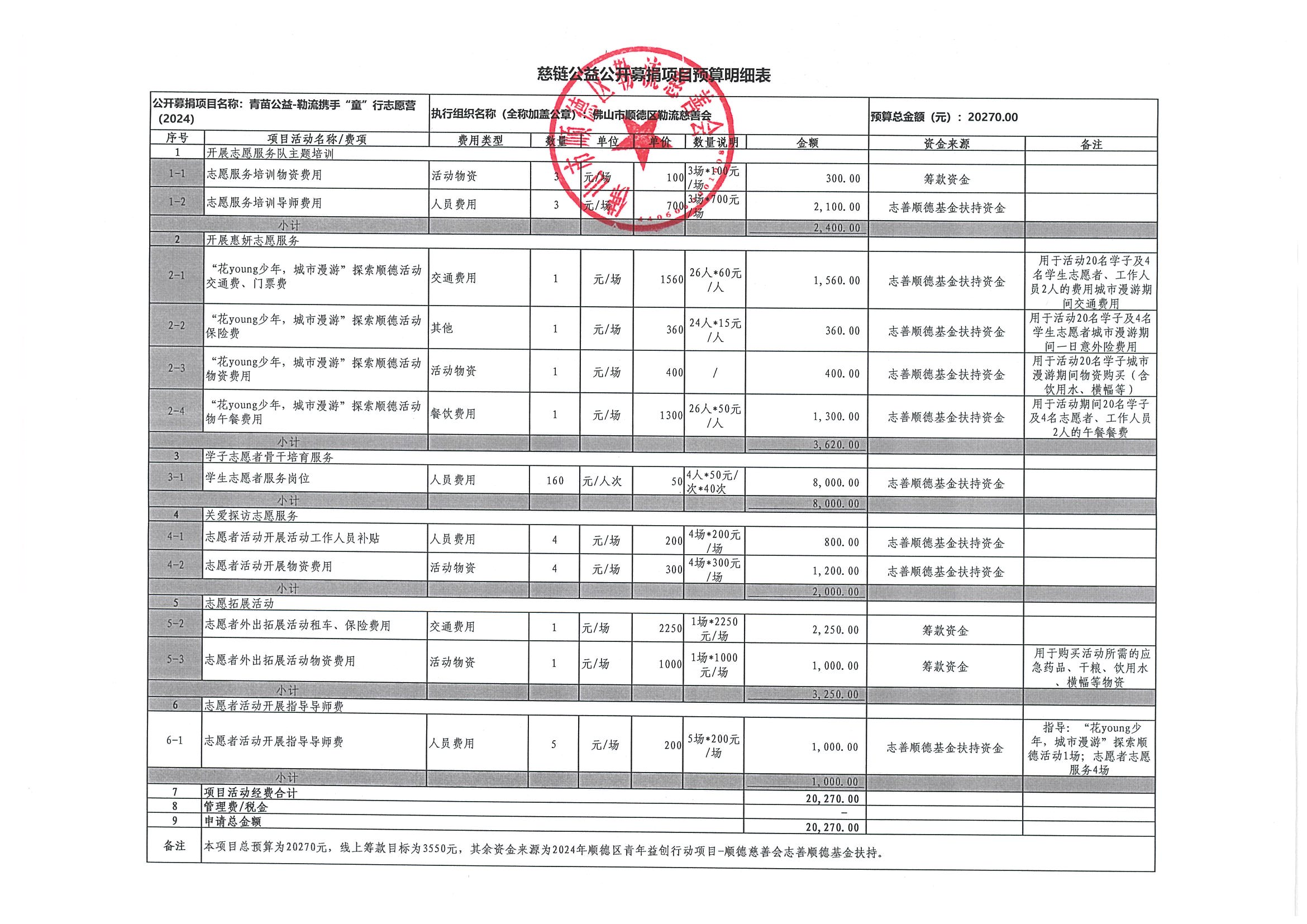 1712911020843838.png 24益创盖章扫描件_00.png
