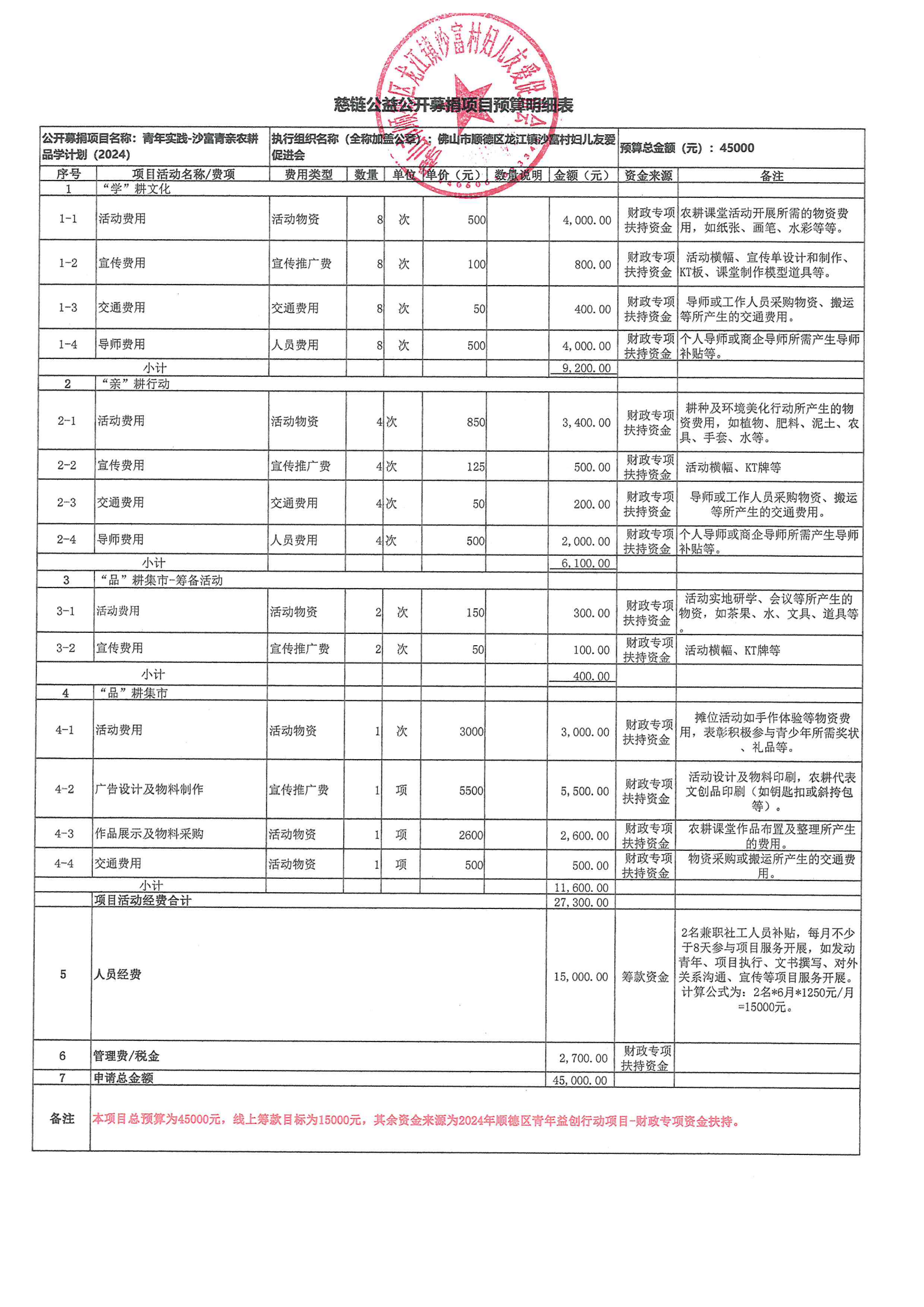 （扫描）慈链公益公开募捐项目预算明细表(0402)_00.png