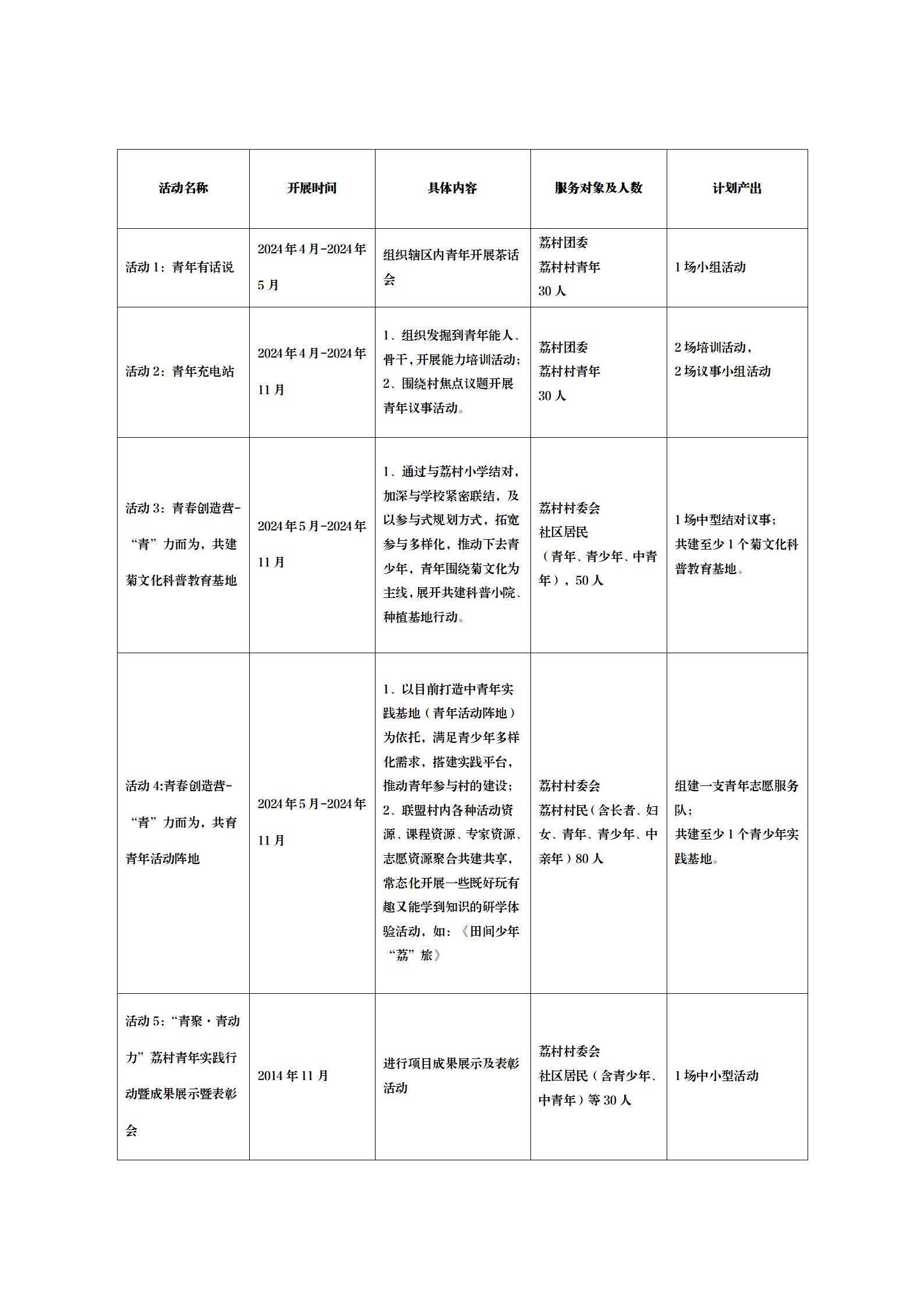 1713171158206351.jpg 文字文稿8_01.jpg