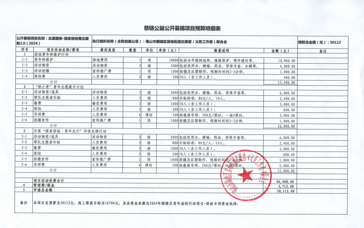 1713233999974902.png 预算表(盖章版).png