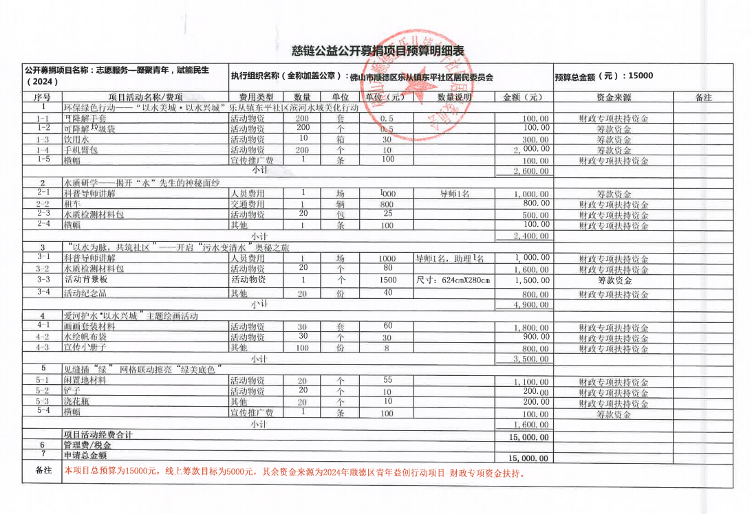 1713259869882023.png QQ截图20240416172928.png