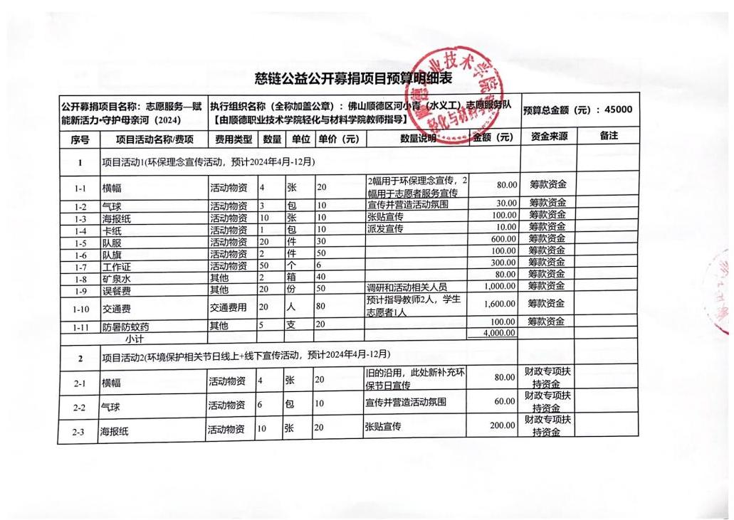 1713323912846845.jpg 扫描文稿_00(1).jpg