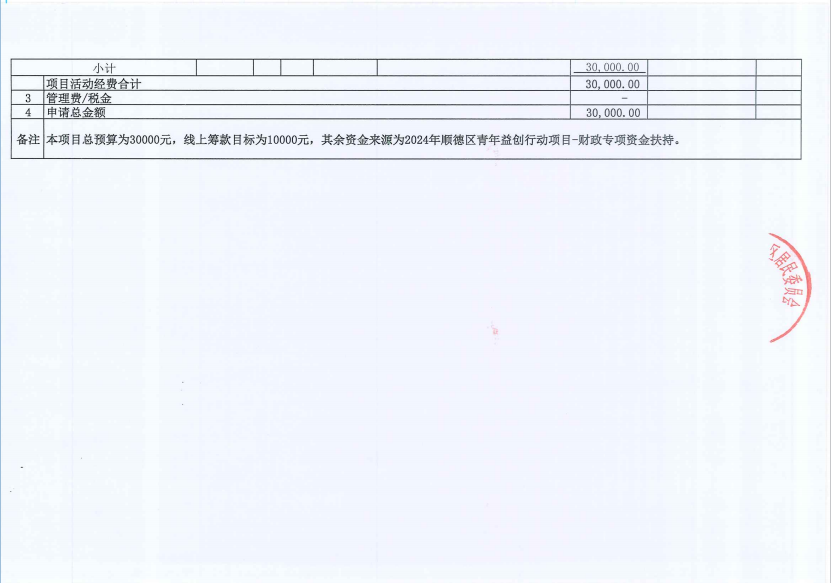 1713340903154164.png 3a6433c28696cbee02dcdda282ad512.png