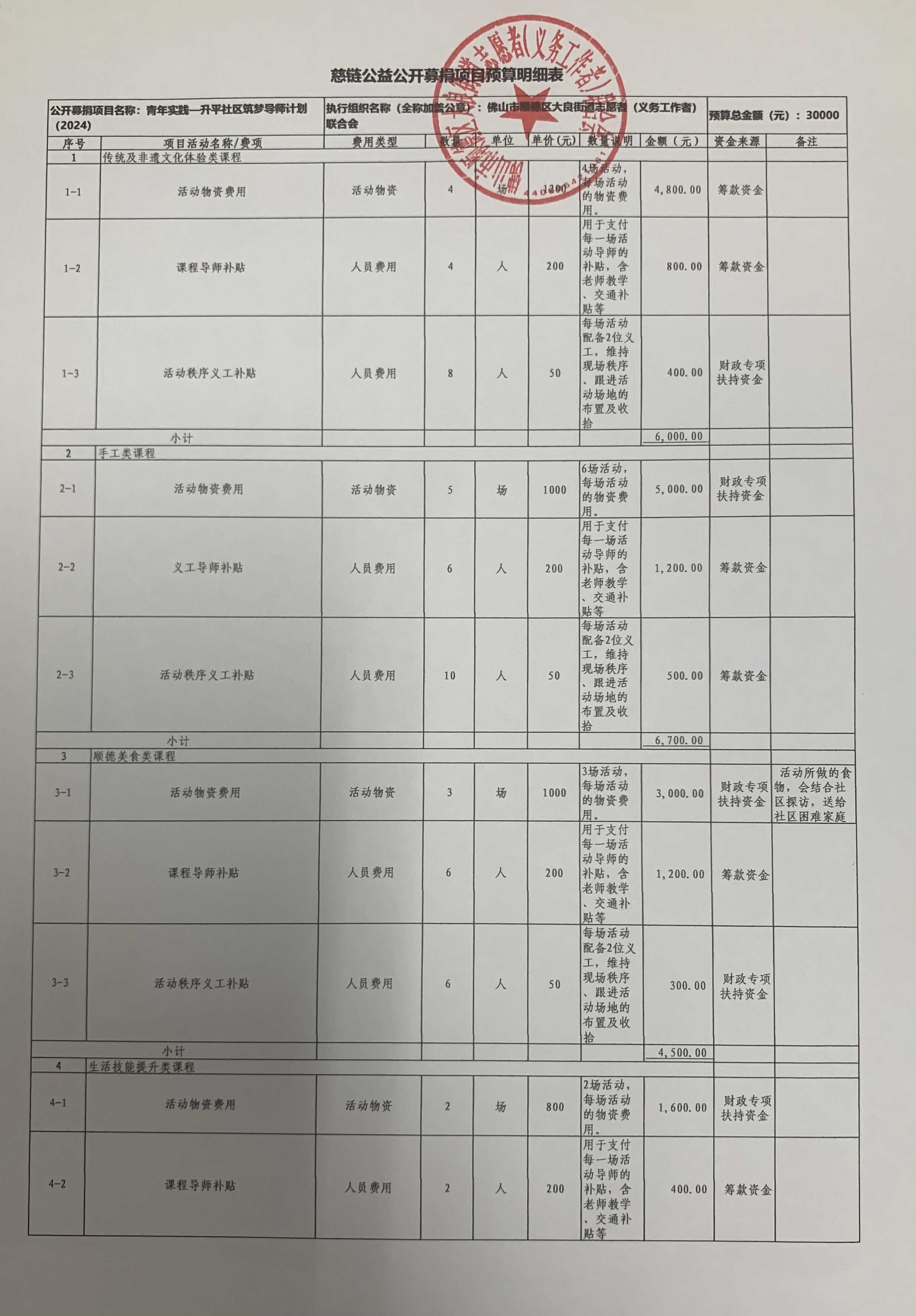 1713345701625097.jpg 项自预算明细表1.jpg