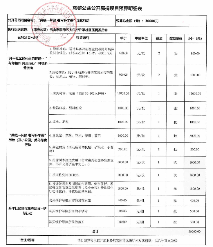 1713496918246839.png 升平预算.png