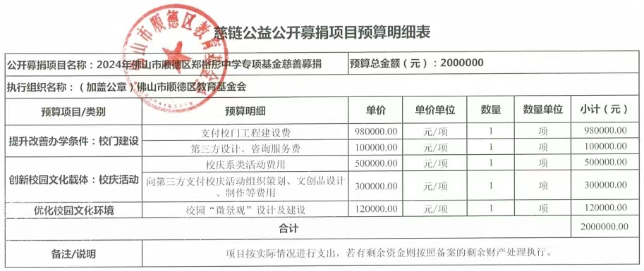 1715245187143668.jpg 预算表1.jpg