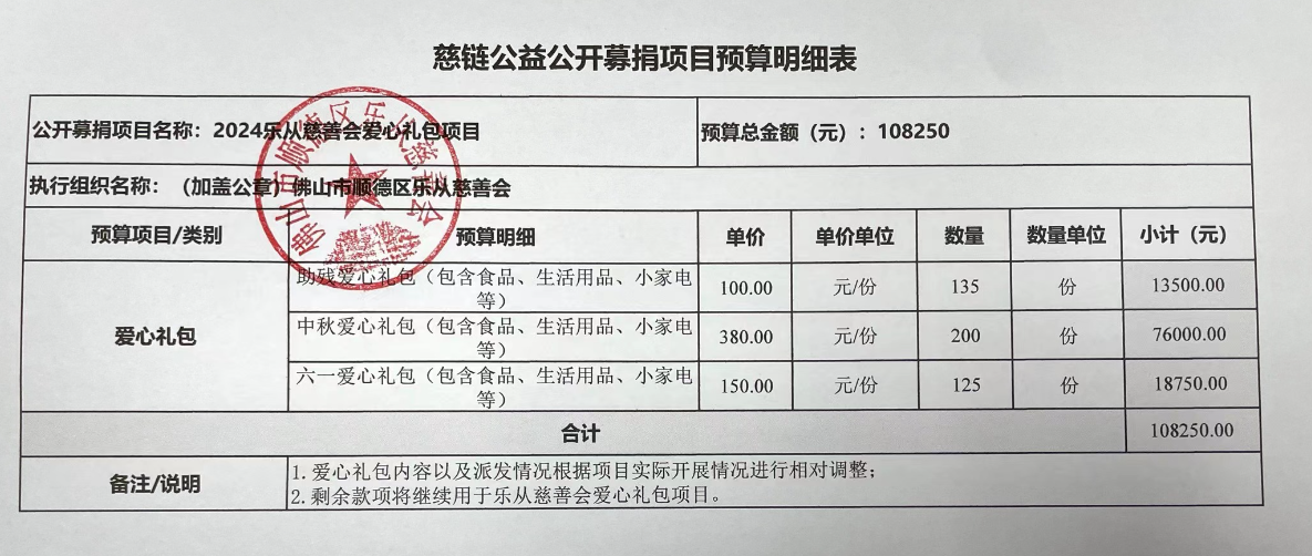 1715570445564262.png 企业微信截图_17155703675667.png