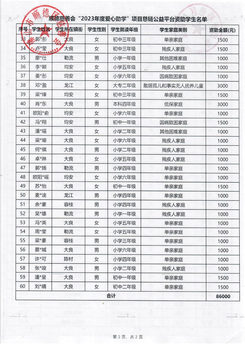 微信图片_20240515085919.jpg