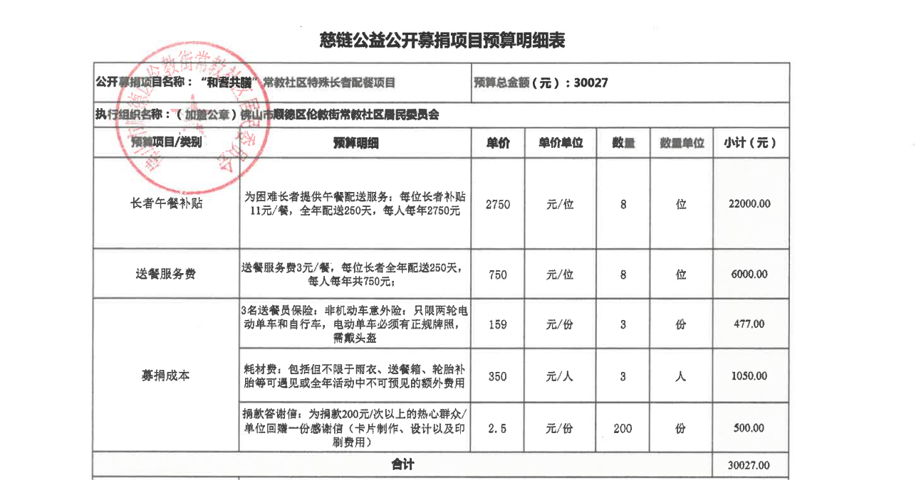 1718676758786753.bmp “和耆共膳”常教社区特殊长者配餐项目_00.bmp