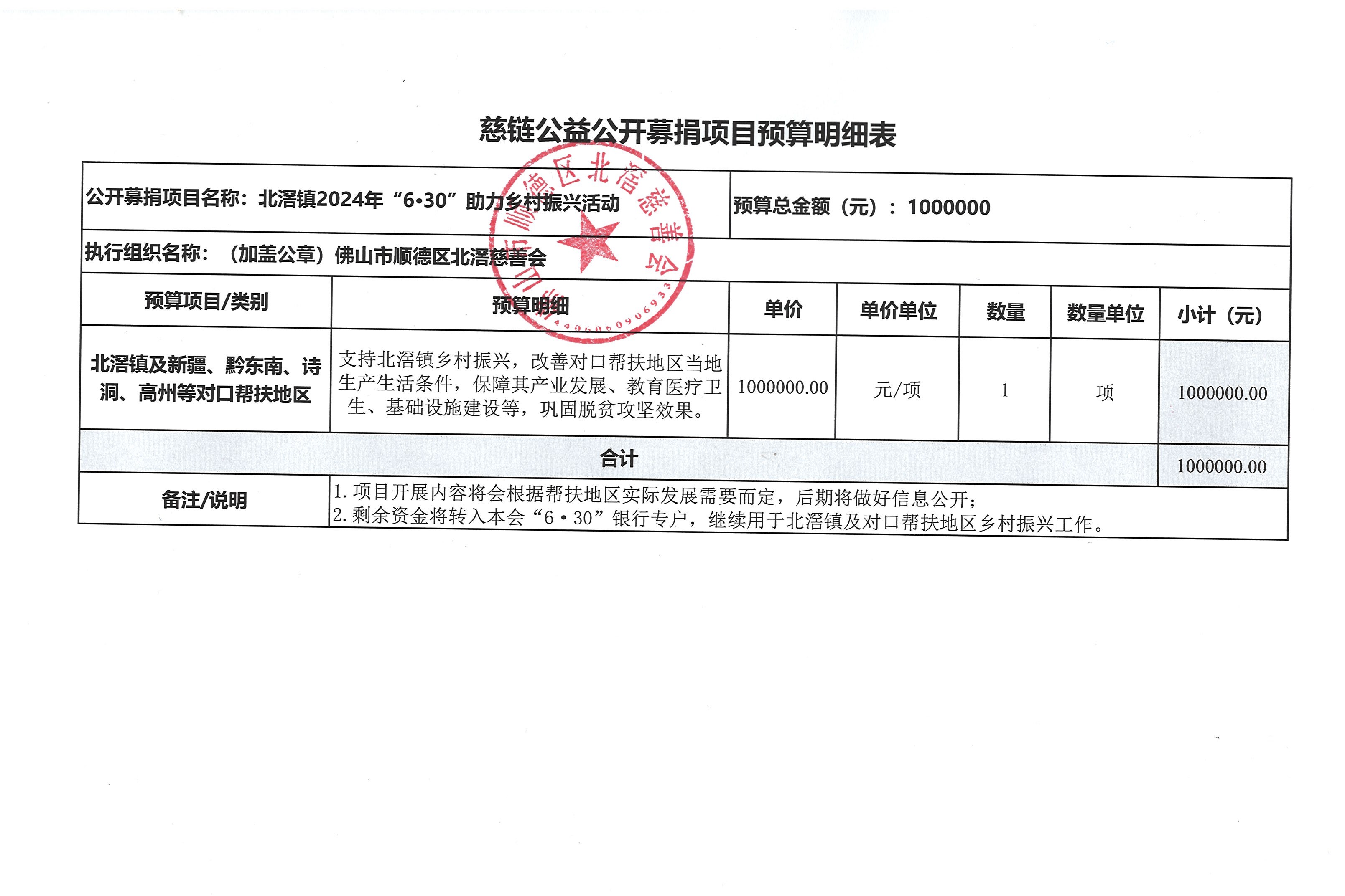 1718781307903883.jpg 2024年630慈链预算表.jpg
