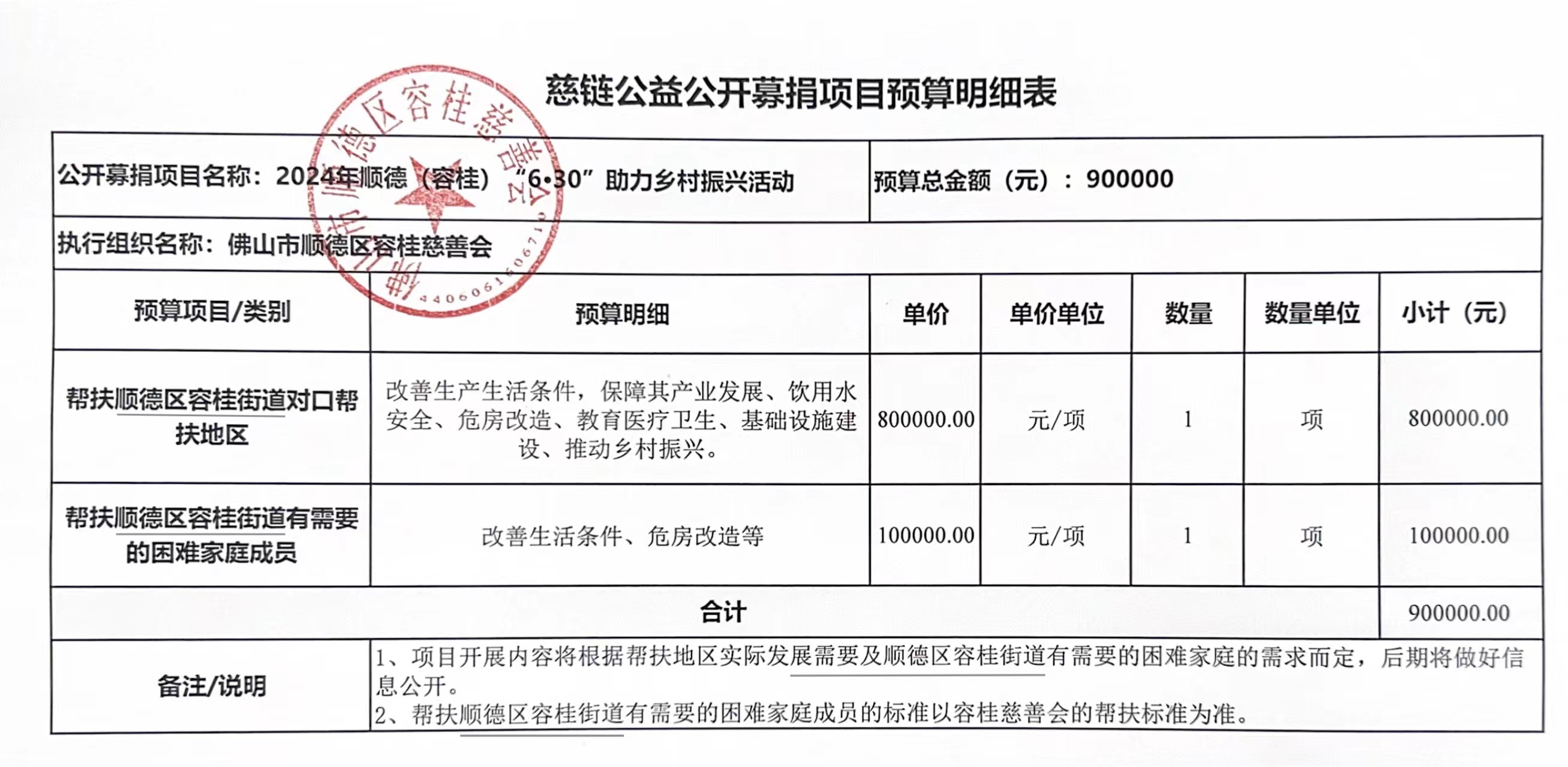 1718937808336295.jpg 预算明细表.jpg