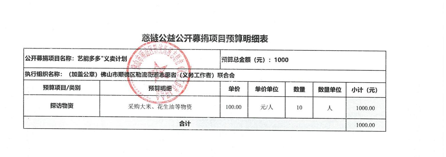 1718939185590509.jpg “艺能多多”义卖计划预算表扫面版_00.jpg