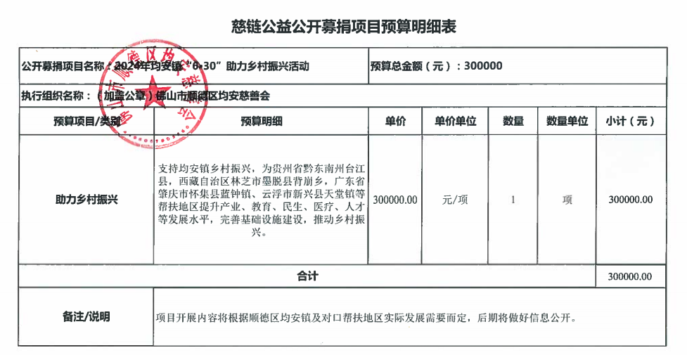 1719301184645817.png 预算截图.png