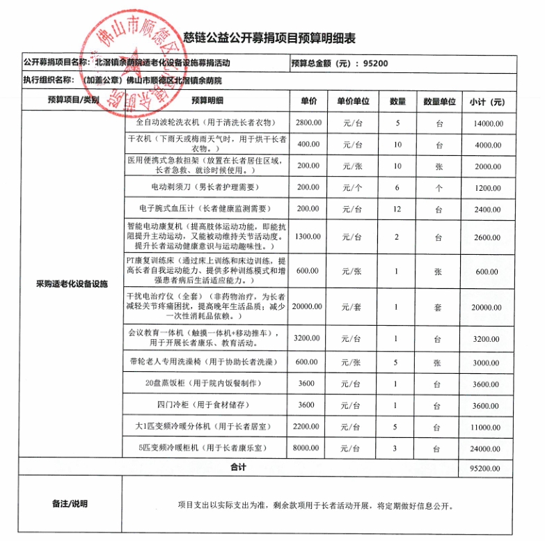 1720079695481079.png 微信截图_20240704155442.png