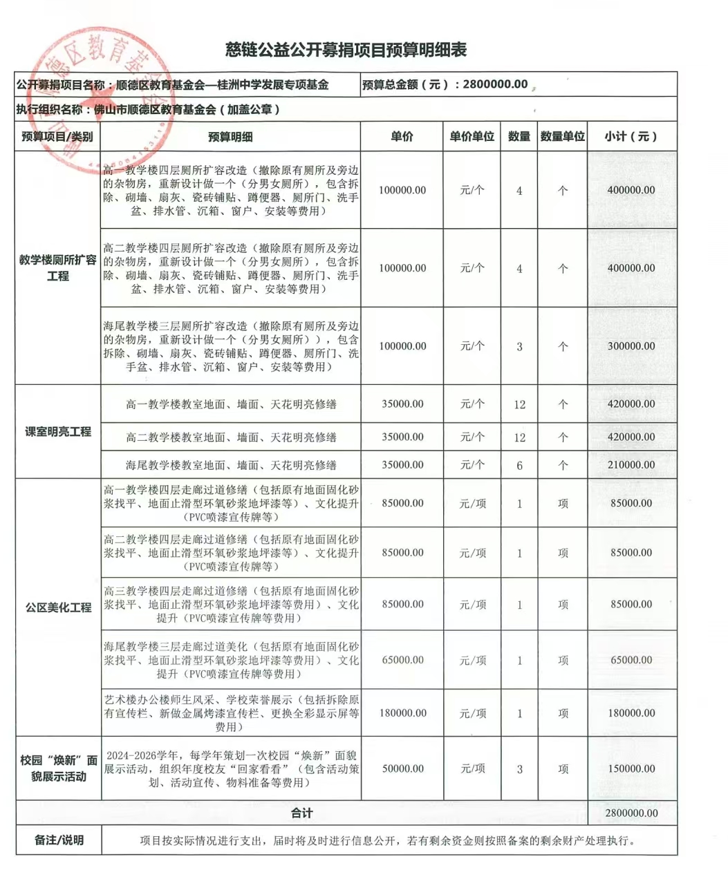 1722213348102099.jpg 预算表截图1.jpg