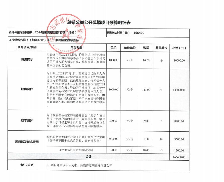 1722592868366424.png 微信图片_20240802175948.png