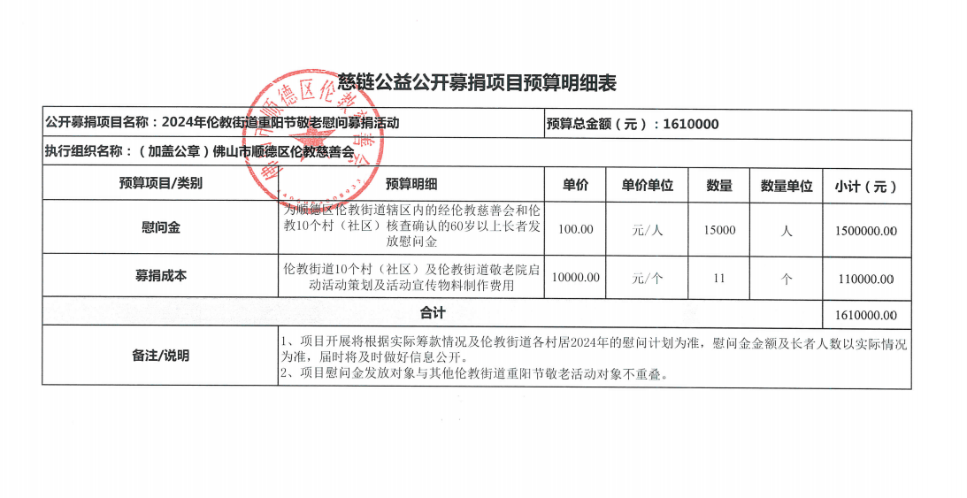 1726039547134336.png 微信图片_20240911152116.png