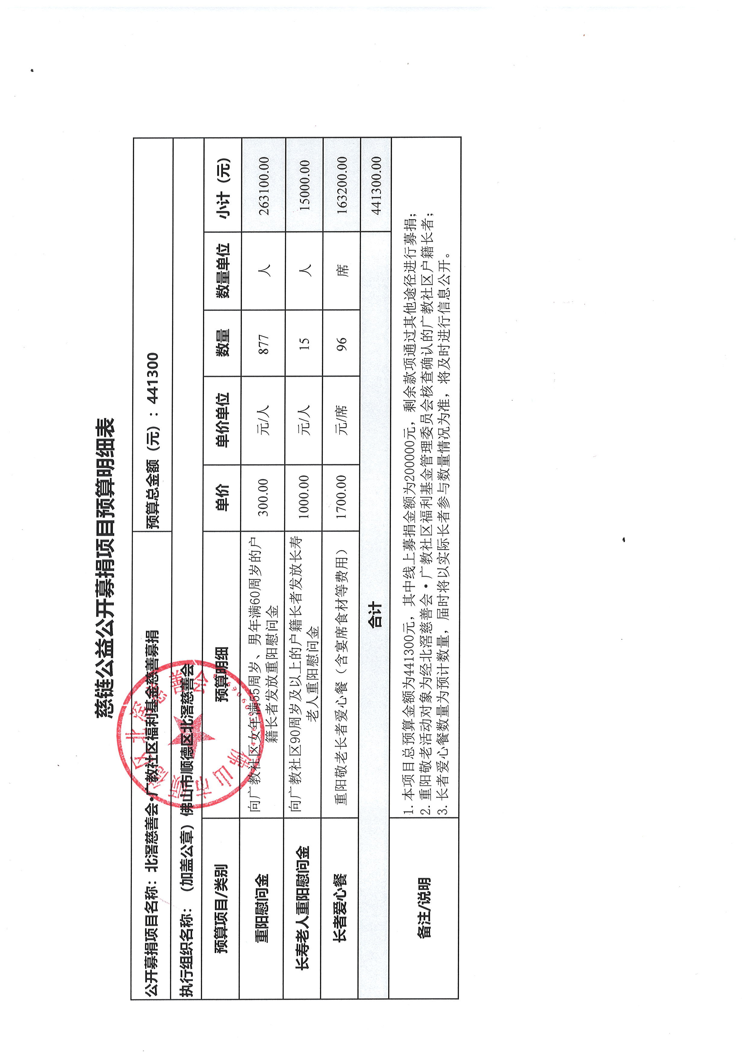 1727226031994350.jpg 广教社区慈联预算表.jpg