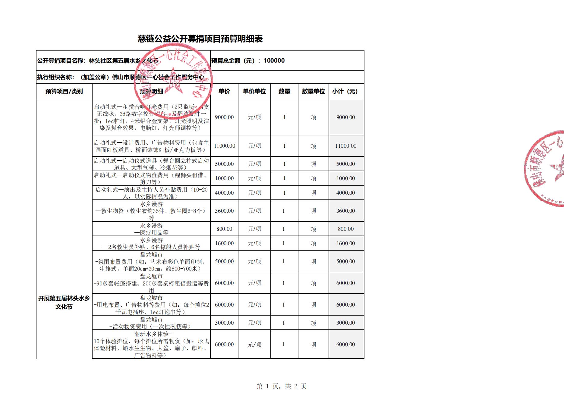 1728705137821604.jpg 2_(审核稿)【北滘林头文化节】慈链公益公开募捐项目预算明细表(2023年12月版) - 改(1)(1)(1)_00.jpg