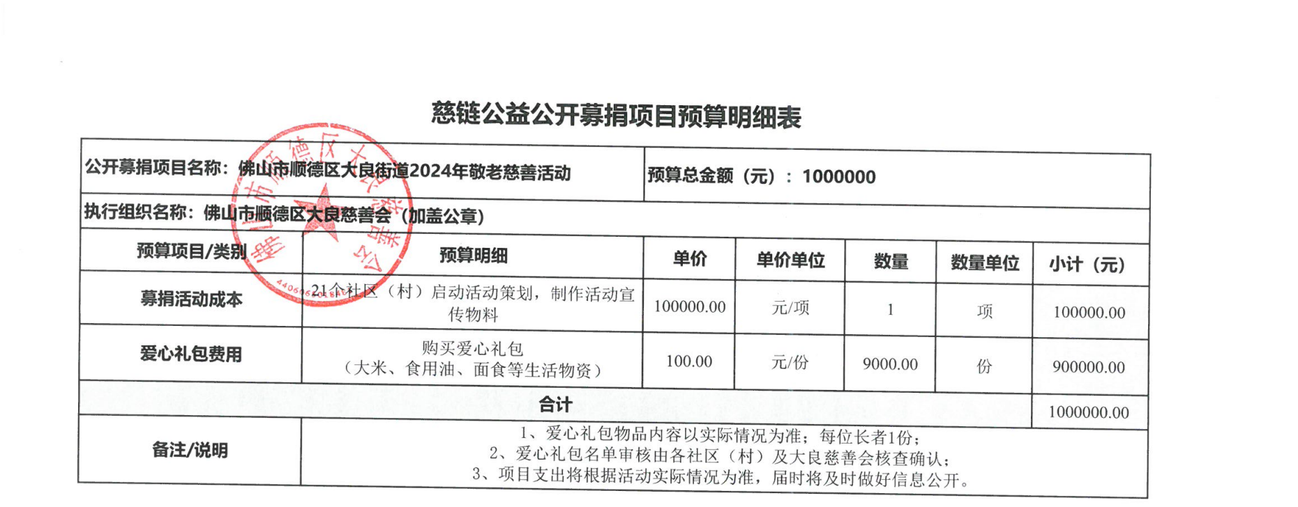 附件1：变更前预算明细表_00(1).png