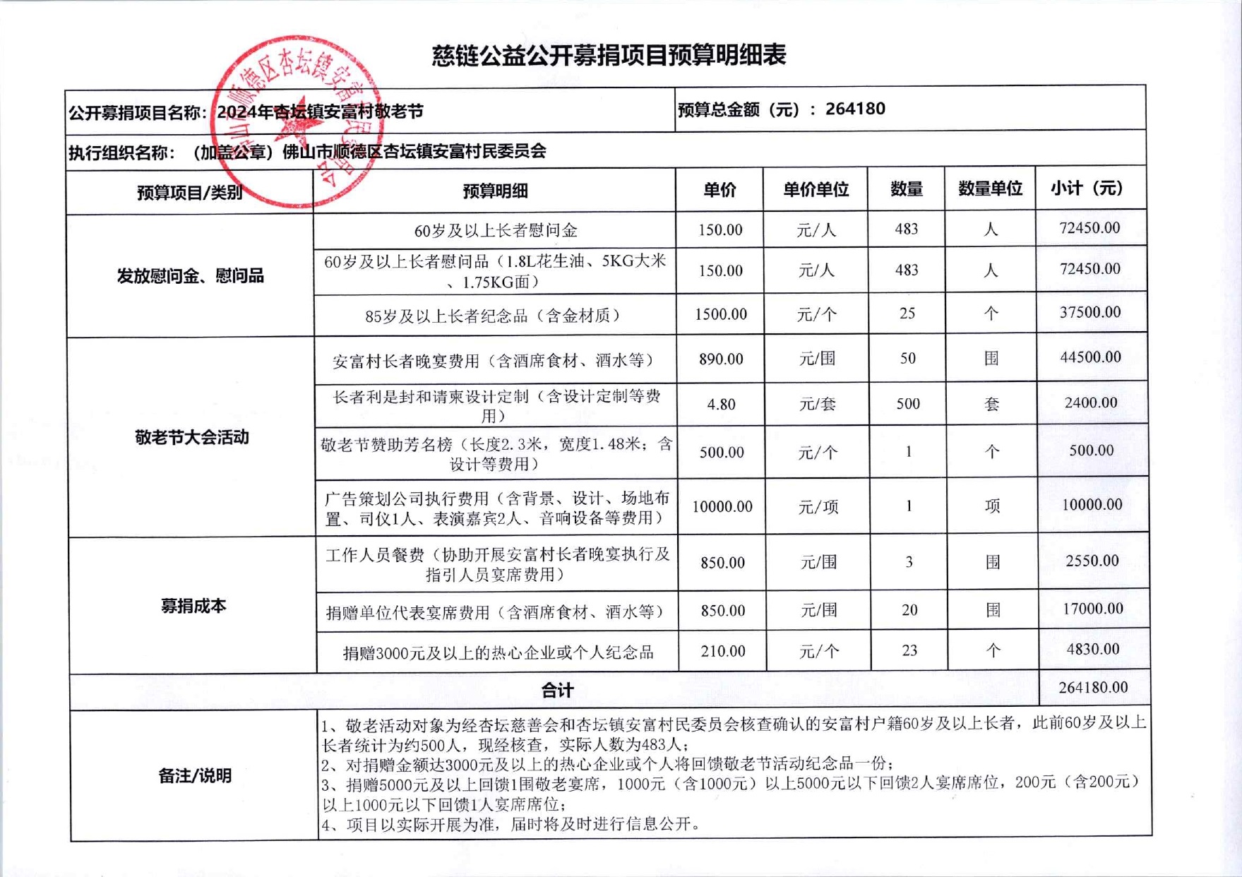 1729236549327775.jpg 安富2024年老人节预算_page-0001.jpg