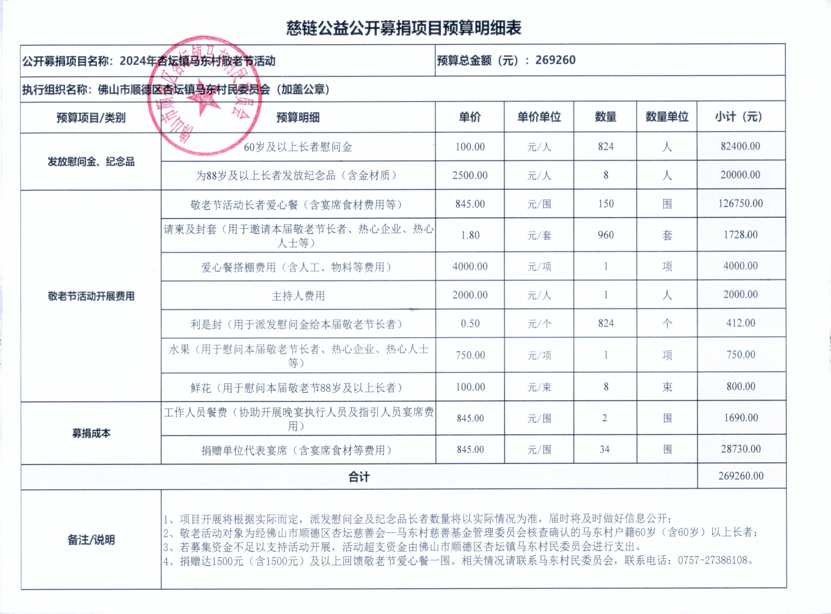 1729823686508782.jpg 慈链公益公开募捐项目预算明细表(马东村)00001_page-0001.jpg