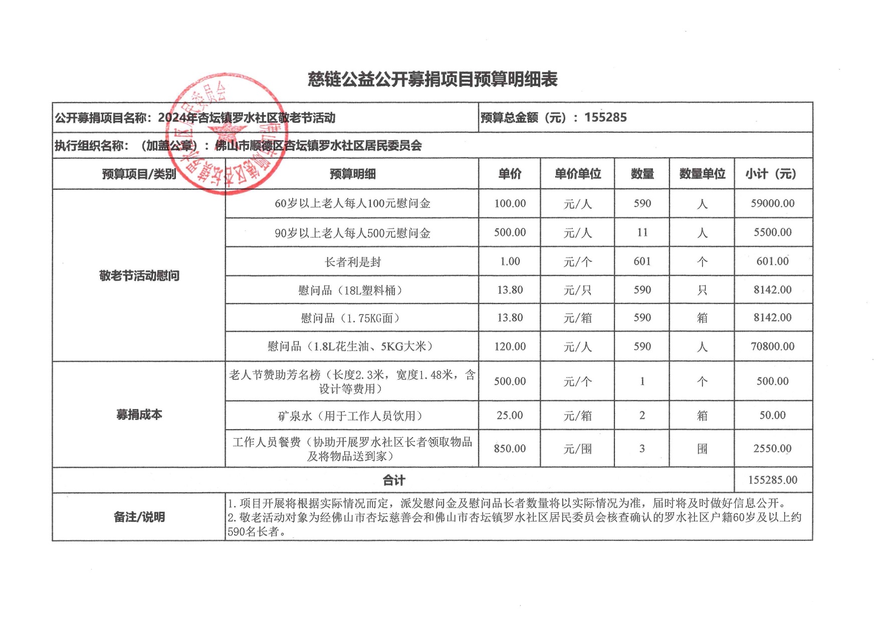 1730256108167511.jpg 罗水敬老活动预算明细_page-0001.jpg