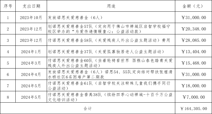 公示.png