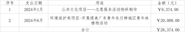 公示1.png