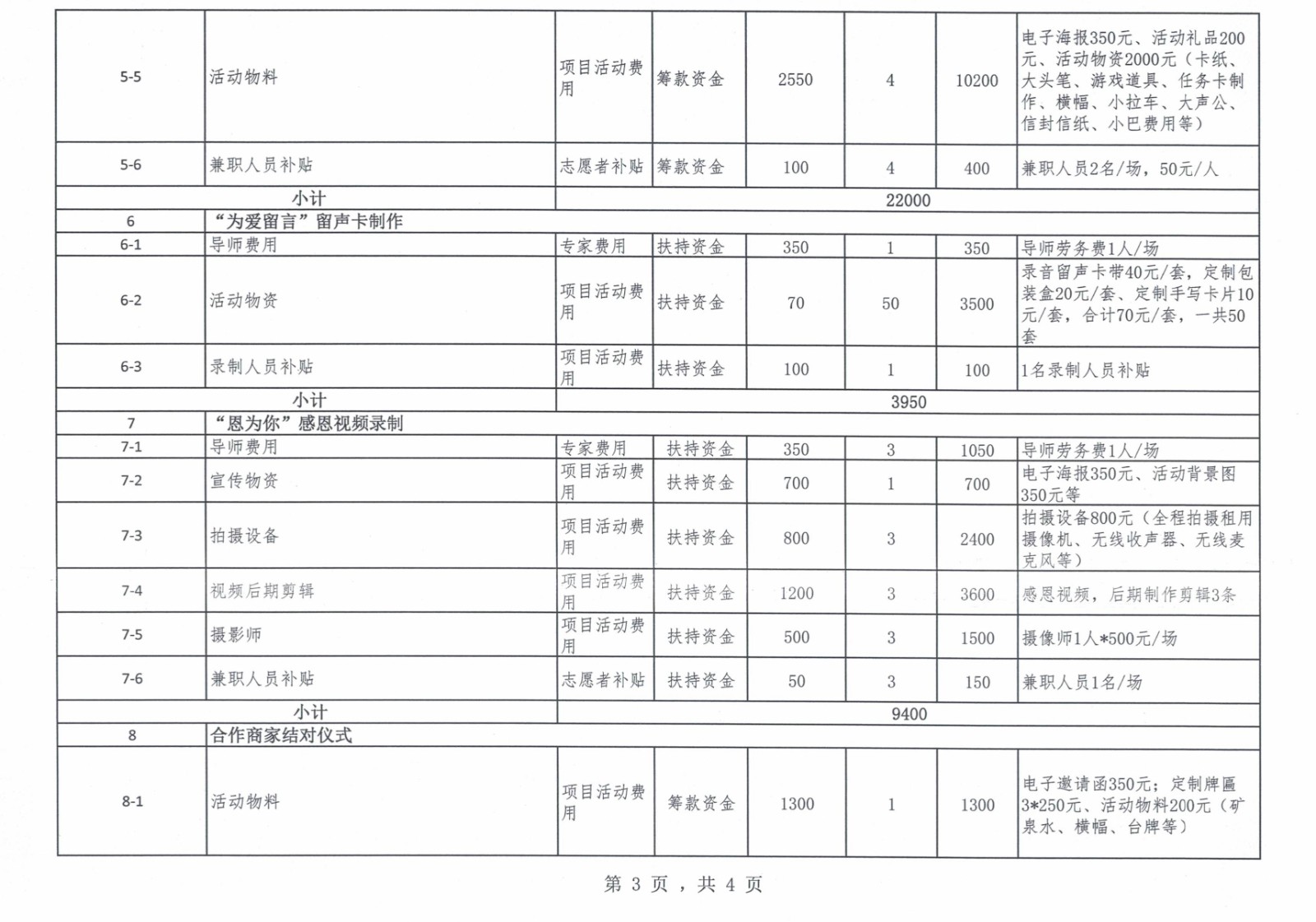 dff715a1cd9532df94a06debbc21b898_1709087776650791.jpg