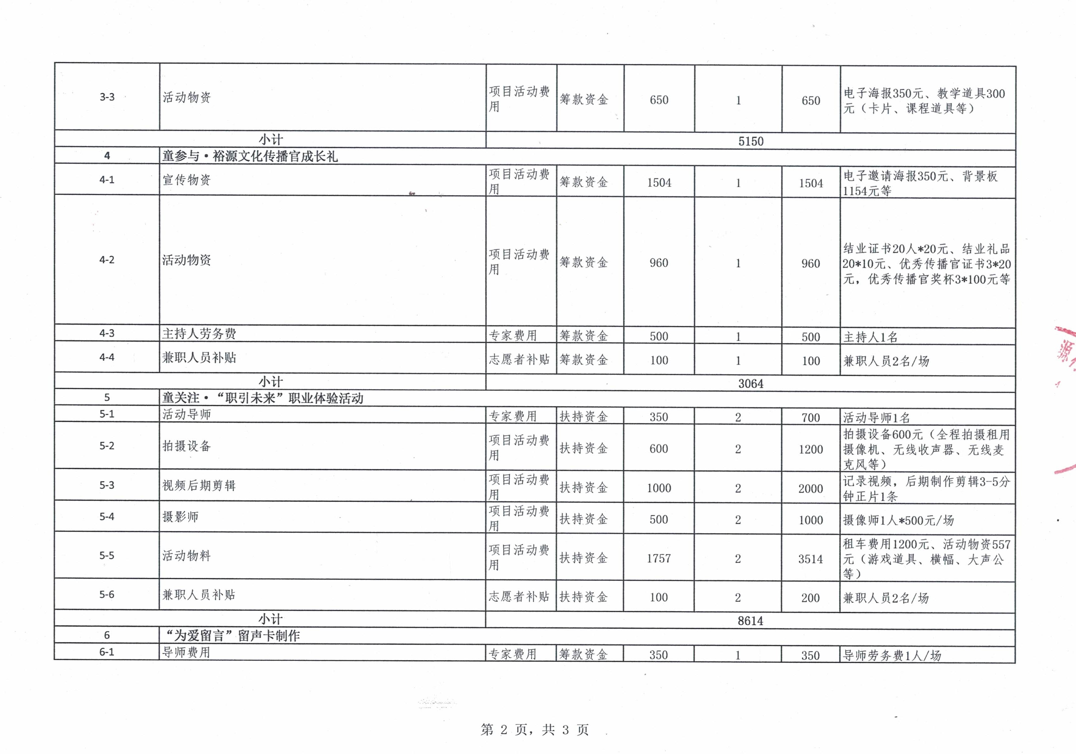 0a36e2072bfee58a05ab48c60acc0e8.jpg