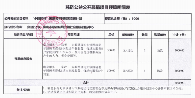 1732702411102914.png 变更后的预算截图.png