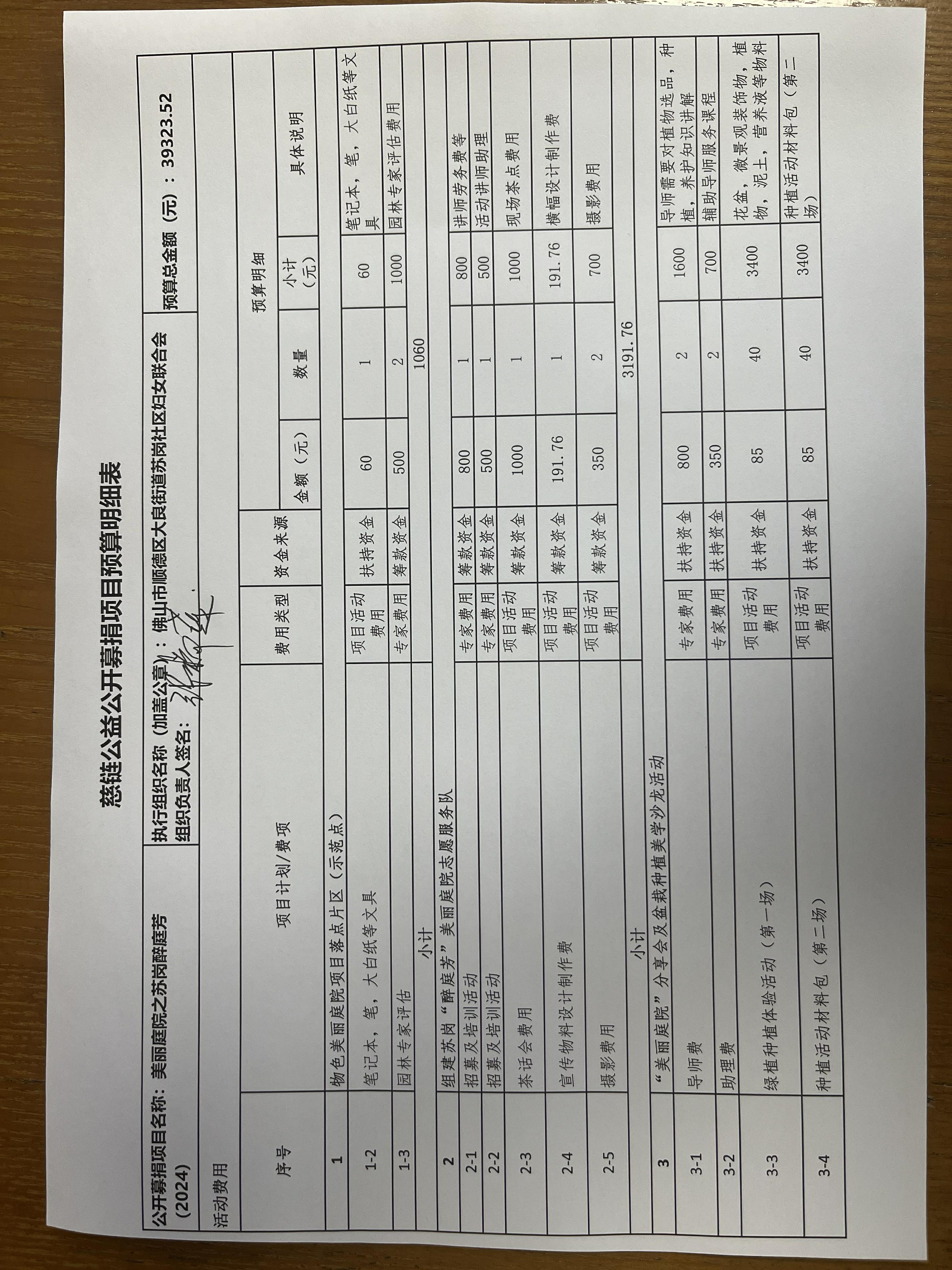 修改后预算（1）.jpg