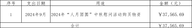 微信图片_20241211093408.png
