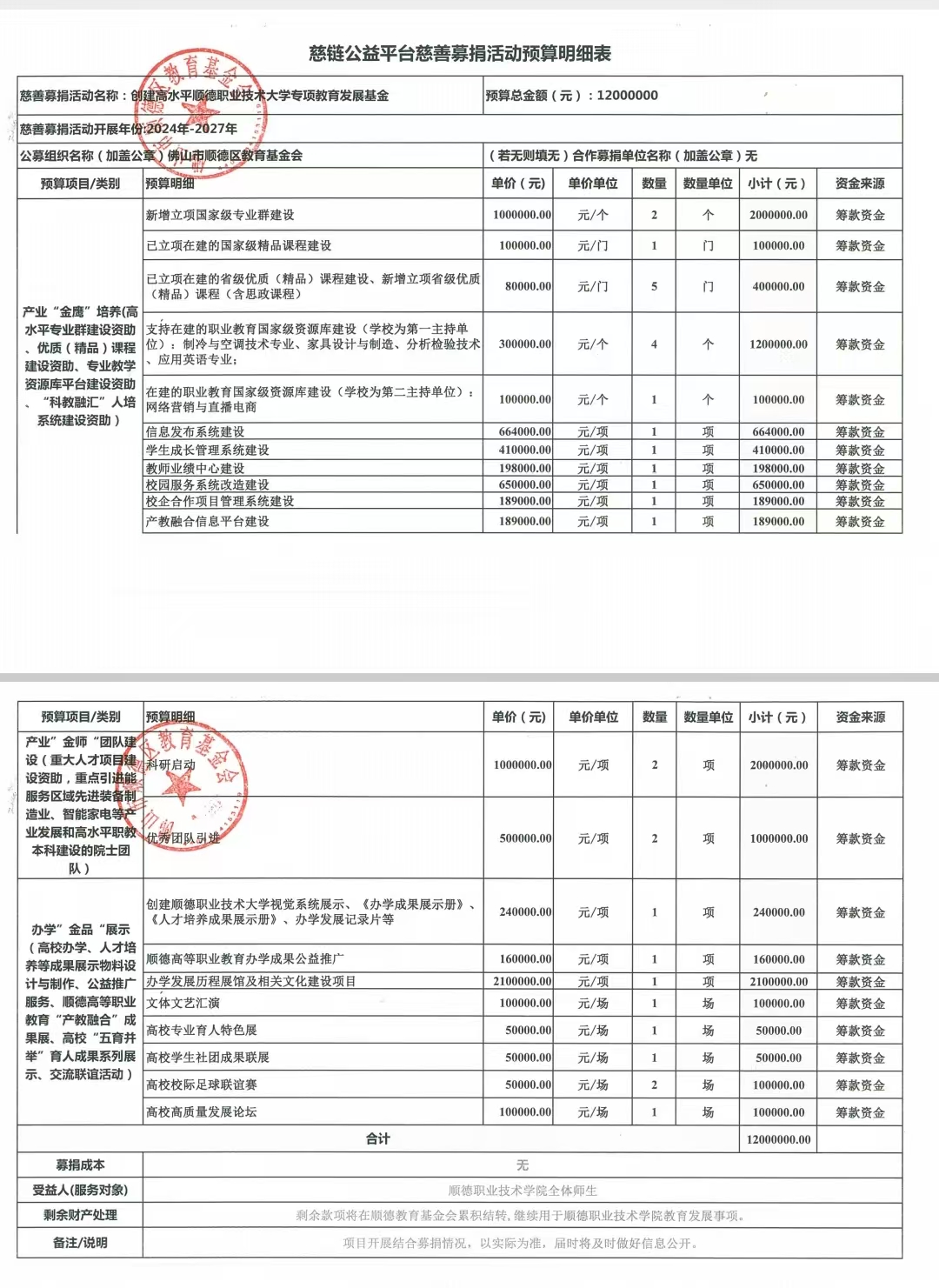 1735286910901568.jpg 预算表截图.jpg